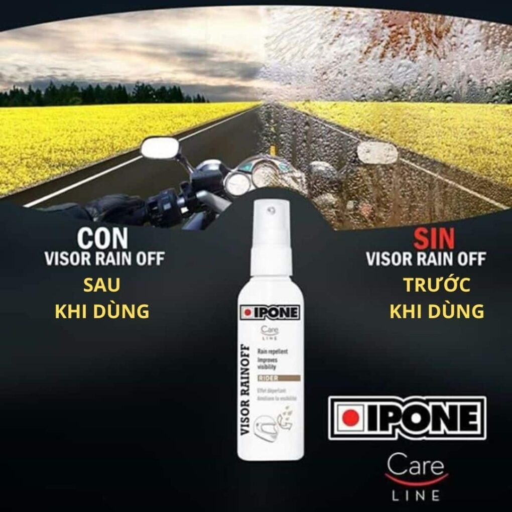 Ipone Visor Rainoff Spray